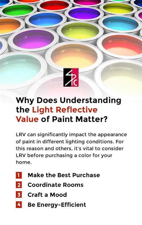 reflective paint test|best reflective paint colors.